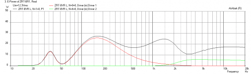 Zaph-XRT-BR-1-Power.png