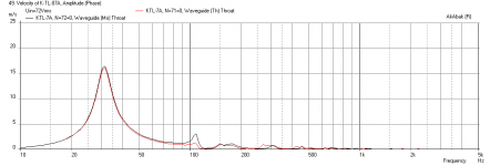 Knator-Lab15-Velocity-xmax.png