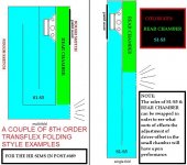 8TH 8th orderTransflex-COLOR-CODE-KEY-FOR-POST-689.JPG