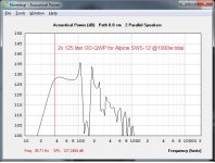 SabasSWS12-OD-QWP-35hz-125L-500wX2CABS-HALFSPACE.jpg