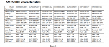 SMPS500R specsheet screenshot pg03.png