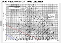 12AU7 plate curves.jpg