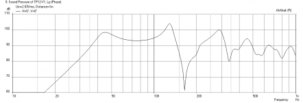 TP12V1-SWS12-D4-Freq-Wall-36in.png