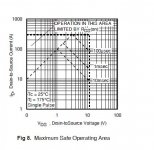 irlr3802 SOA.JPG