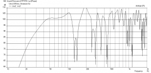 PPTP01-BMS-15NW860-SPL-2.86v-1m.png