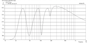 PPTP01-BMS-15NW860-Power-xmax.png