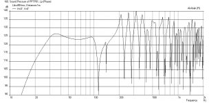 PPTP01-BMS-15NW860-SPL-xmax-1m-MassLoad.png