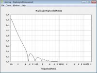 TH-vs-THDB-displacement.jpg TH-vs-THDB-displacement.jpg
