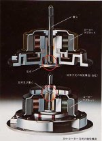 sh-rotor-2.jpg