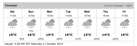 Screen shot 2014-10-11 at 7.28.31 AM.png