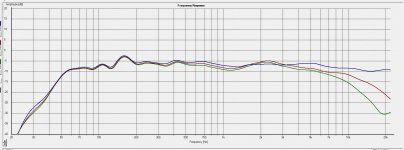 14-11-21 OX 3khz 2nd Ord Tweet 30 & 45 Degress.JPG