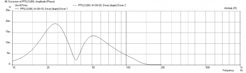 PPSLSUB6-Alpine-SWR12D2-Displ-MAX.png