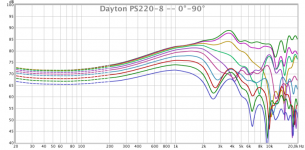 0-90deg-PS220-8.png