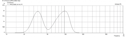 PPSLSUB6-Alpine-SWR12D2-Electrical-Power-MAX.png