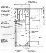 B J Webb R50 TLS cabinet layout.jpg B J Webb R50 TLS cabinet layout.jpg