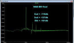 nadbh-final-fft.jpg