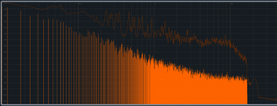 Noise Graph.png