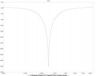 Twin Tnotch eq  1.JPG