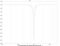 Twin Tnotch eq 2.JPG