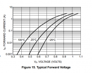 thermaltrak_diode.png