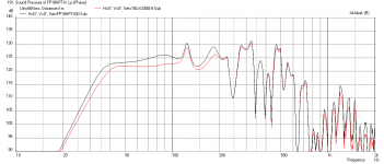 Comparo-FP18HP1030-vs-18LW2400-8-TH18.png