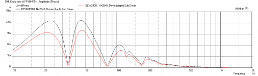 Comparo-FP18HP1030-vs-18LW2400-8-TH18-Displ.png