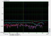 LA-A1 first look distortion.PNG