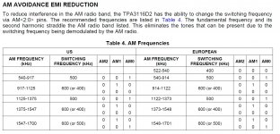 3116 am emi reduct.jpg