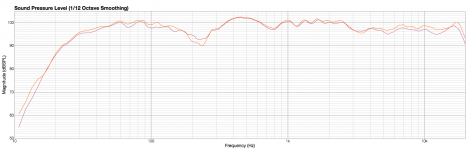 ATC Measurements.png