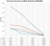 hs-vs-dist-01.jpg