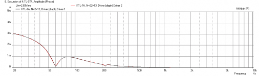 KTL7A-RJB-Displ.png