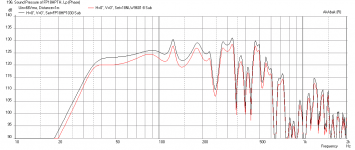 Comparo-FP18HP1030-vs-18NLW9601-8-TH18.png