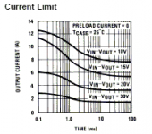 lm338 current.png