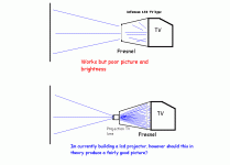 projector illistration.gif