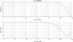 opa627 - ac analysis.jpg