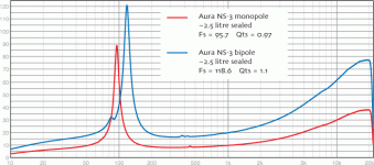 illusus-ns3-imp.gif