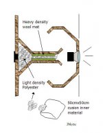 stuffing chamber.jpg