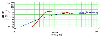 CHN-70 Met SPL.jpg