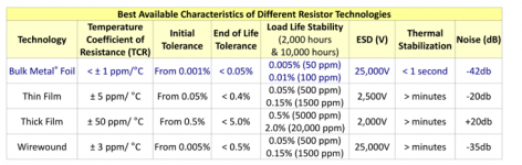 Resistors.png