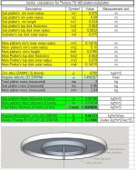160 third rev data.JPG