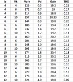 6SN7spreadsheet.jpg