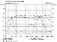 Mylar Dome Visaton DT94 FResp.PNG