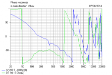 Mylar Dome Visaton DT94 BW3 Phase.PNG