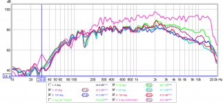 Hypercube-5MR450NDY-Compare-TC9FD.png