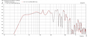 Comparo-FP18HP1030-vs-18NLW9601-4-TH18.png