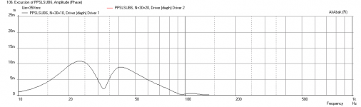 PPSLSUB6-Alpine-SWR12D2-Displ-MAX-with-Seat_Duct-2.png