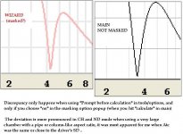 wiz-main-masking-graphs-Displacement.JPG