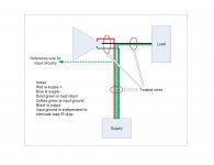 amp layout for low magfield.jpg