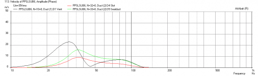 PPSLSUB6-Alpine-SWR12D2-Velocity-MAX-with-Seat_Duct-2.png