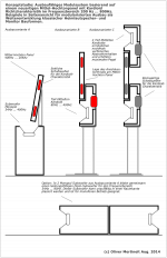 04_MHT_Panel_Ausbauvarianten_Heim_Monitor_01.png